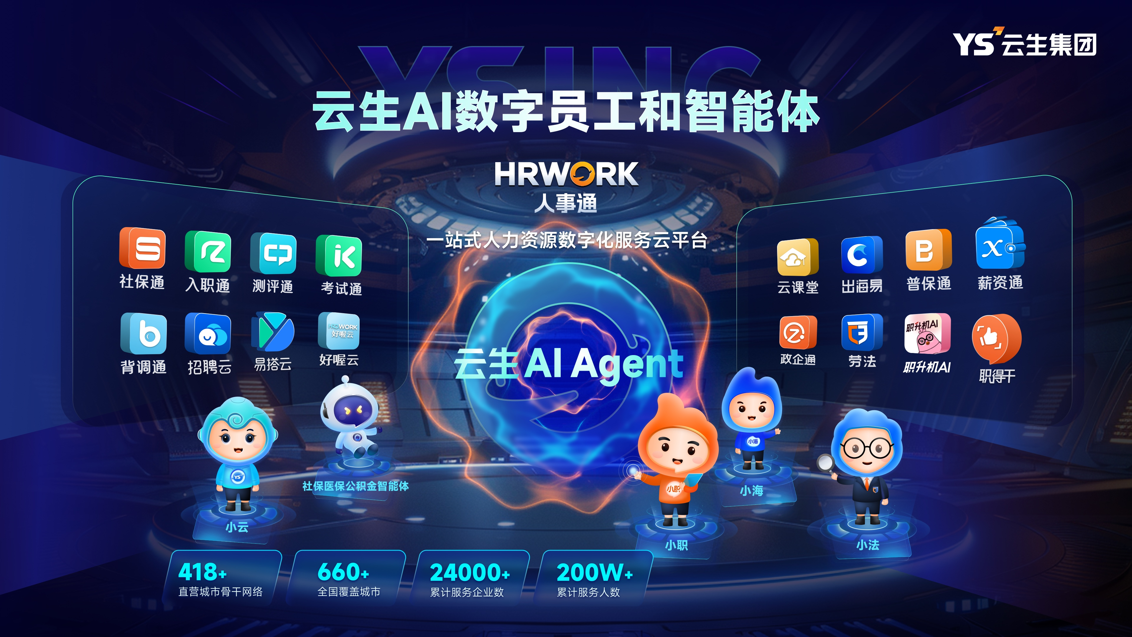 服务费低至每月0.99元！龙8头号玩家集团发布行业首个“社保医保公积金智能体”